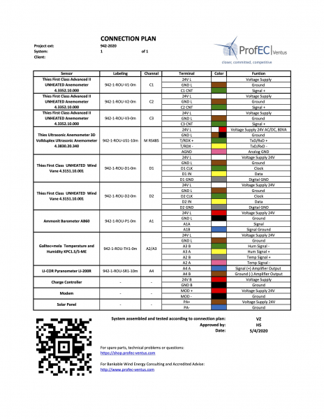 Assembly and Connection Plan for UPS System